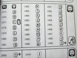 画像19: 【1979年】【教会シリーズTewkesbury Abbey113/500】【SV925×K24GP】【セント・ジェームス・ハウス・カンパニー】イギリス・ヴィンテージイースターエッグ